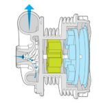 Electric Supercharger