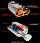 Image of a Kenne Bell Big Bore Cutaway